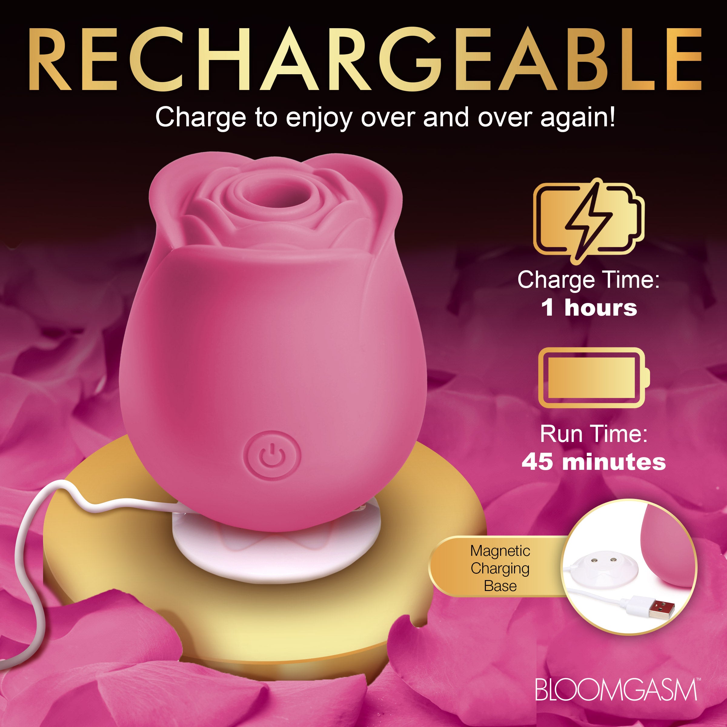 The Perfect Rose Clitoral Stimulator -