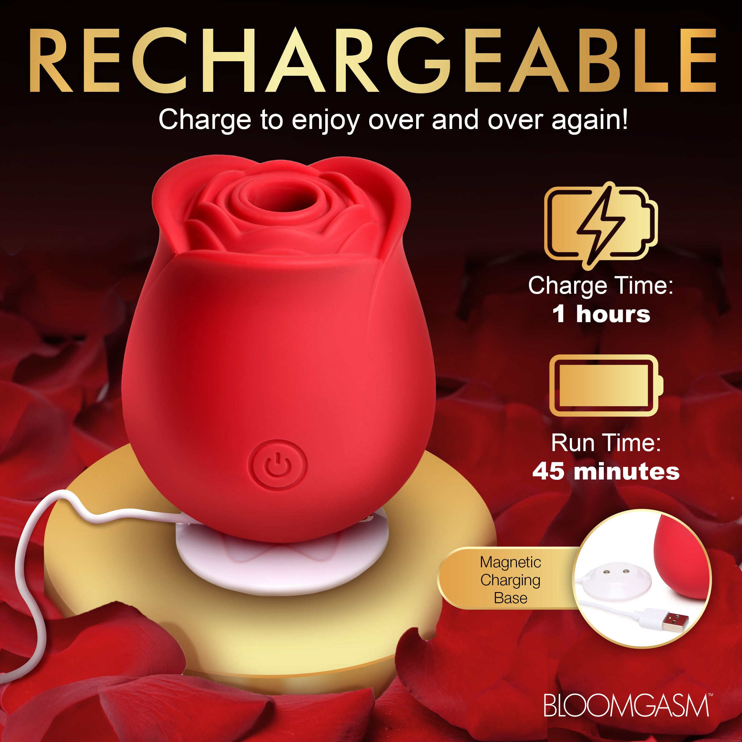 The Perfect Rose Clitoral Stimulator -