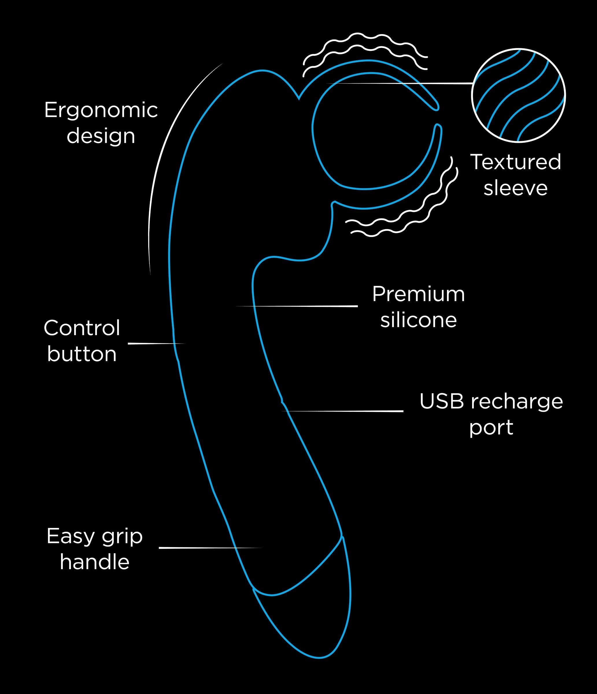 10X Solo Stroke Penis Teaser Wand